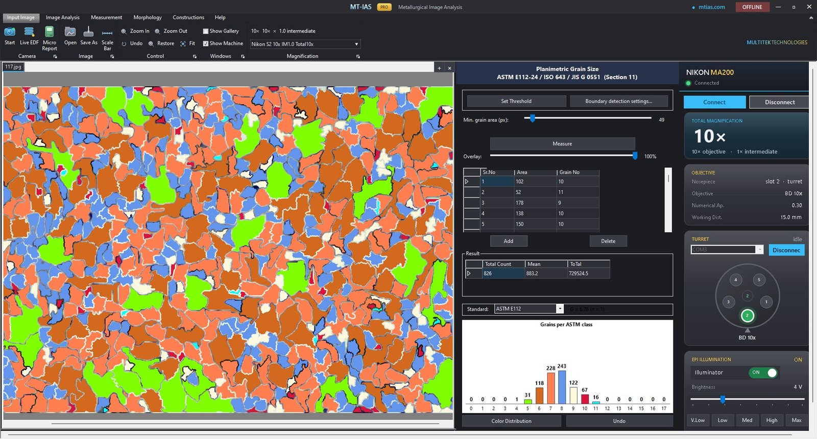 MT-IAS Pro Grain Size module: color-classified grains, G = 6.76 per ASTM E112, with the live Nikon MA200 turret panel