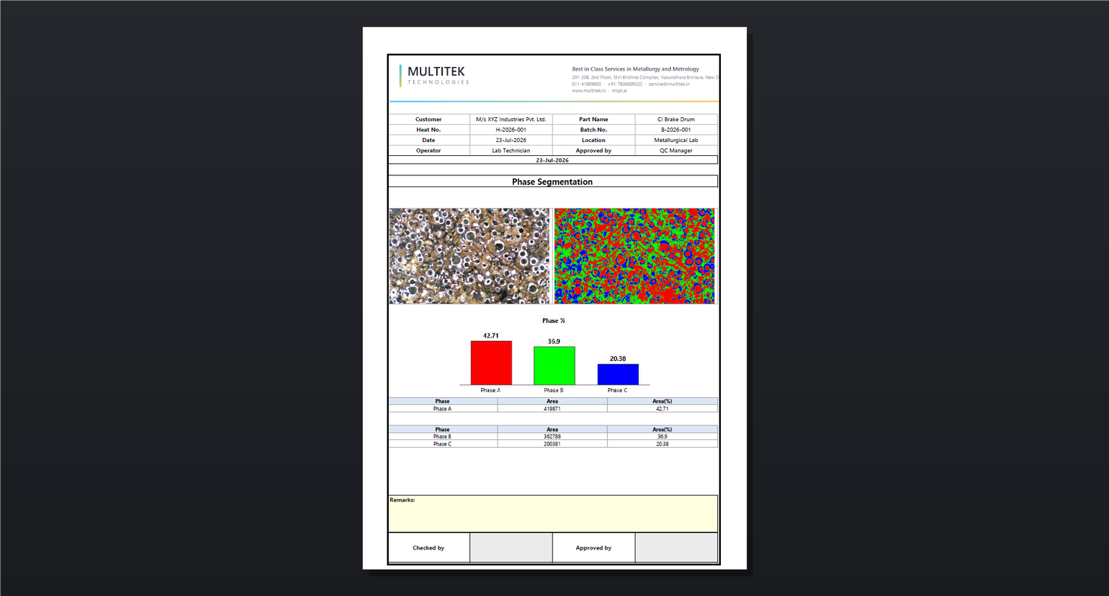 A generated MT-IAS Pro PDF report on the Multitek letterhead: customer and heat details, original and phase-segmented micrographs side by side, Phase % chart, area tables and approval signature blocks
